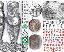 Древние артефакты. Другая история Земли. Флаг и знамя истории Земли.